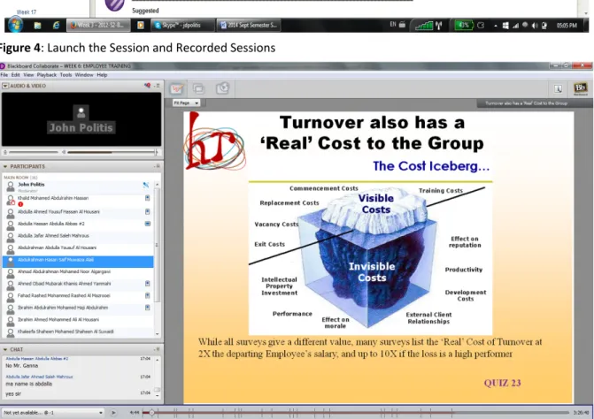 Figure 5: Typical Online PPT Presentation                   