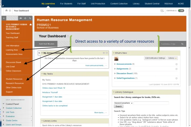 Figure 1: Layout and Structure Offering Direct Access to a Variety of Course Resources   