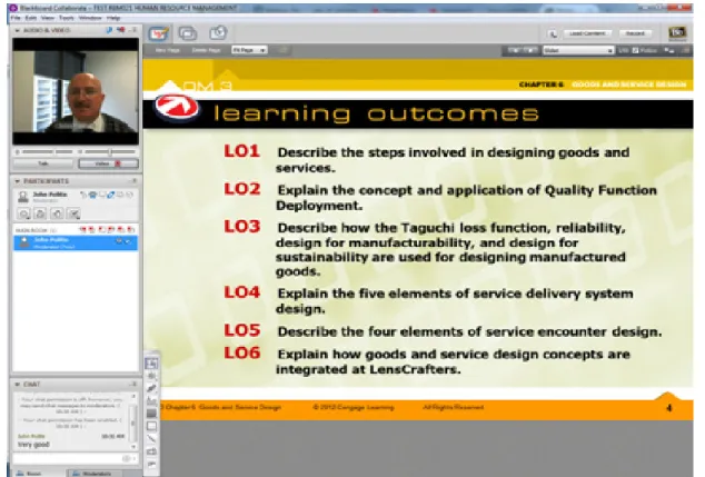 Figure 4: Avoid Cramming on the Power Point Presentations    