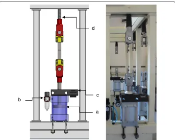 Figure 1 Pneumatic Testing Equipment (PCE) developed by LAA.