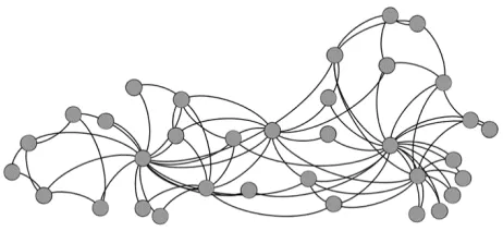FIGURE 1. Zachary’s karate club network.