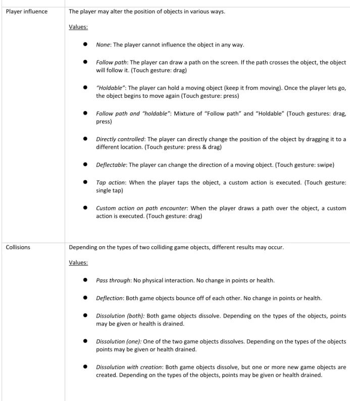 Table 1: Game object variables and their allowed values  