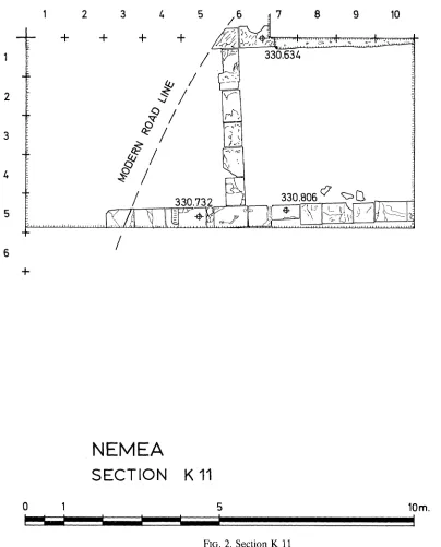 FIG. 2. Section K 11 