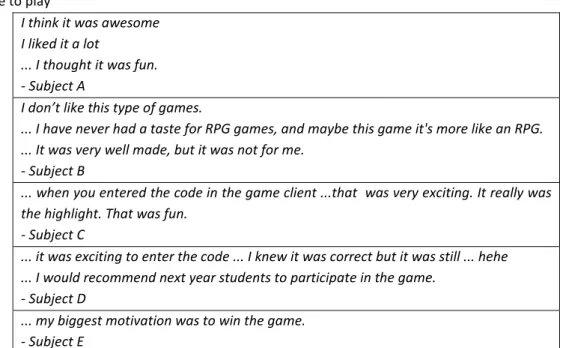 Table 2: Quotes from the interviewed players/students on the topic whether they experienced the game as  fun game to play 