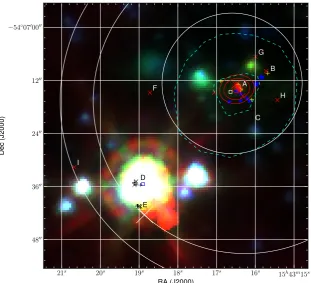 Figure 1. Field image for G 326.48+0.70 and ﬁeld images for the remaining 29 class I sources are available online