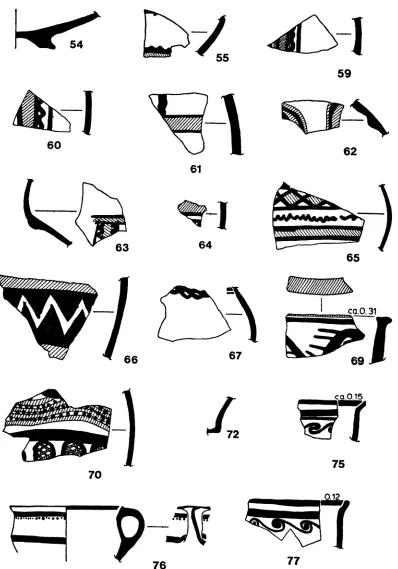 FIG. 6 Polychrome Matt-painted ware, 54-70; Matt-painted ware, 72-77 (Scale 1: 2.5) 