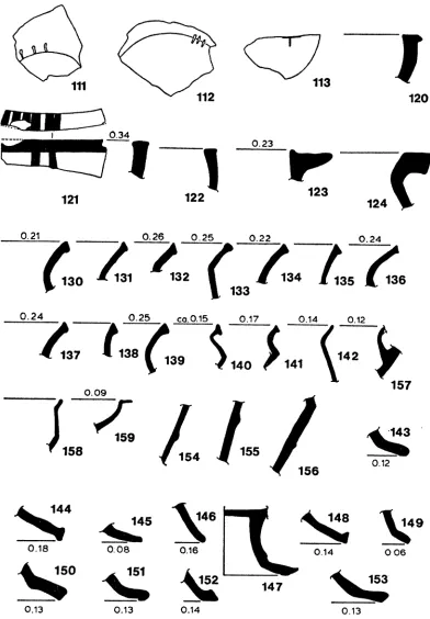 FIG. 8 Matt-painted ware, 111-124; Burnished ware, 130-159 (Scale 1: 2.5) 