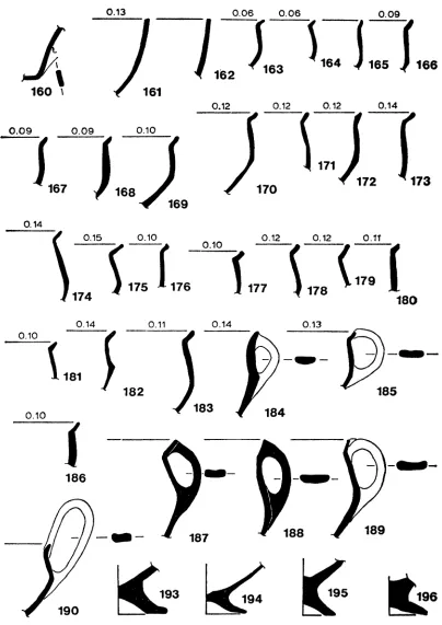 FIG. 9 Burnished ware (Scale 1: 2.5) 