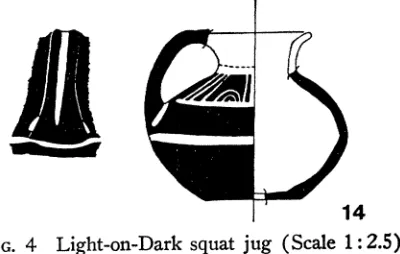 FIG. 4 Light-on-Dark squat jug (Scale 1: 2.5) 