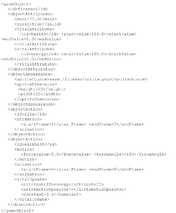 Figure 15: XML describing the fireman game object generated from SeGMEnt 