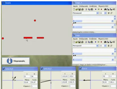 Figure 5: The students explore what happens when giving the Force vector a 180 degrees direction  Just before “Running this Experiment”, they go to FreeStyler and add the same three contributions
