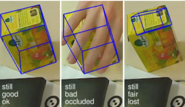 Figure 17: Tracking-State-Detection: From left to right: ok, occluded and lost tracking