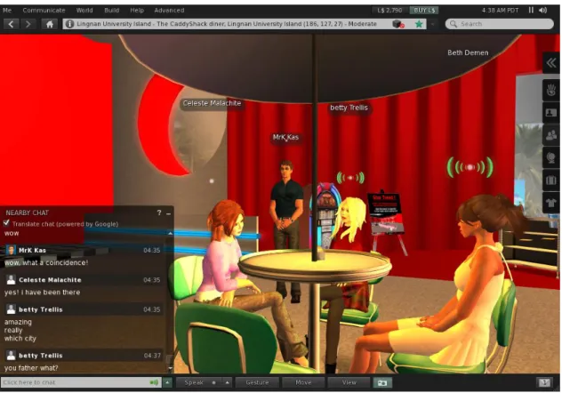 Figure  6:  Hong  Kong  English  101  students  using  both  audio  (green  arcs  above  the  avatar  indicate  voice transmission) and chat in a discussion with US TESOL students 
