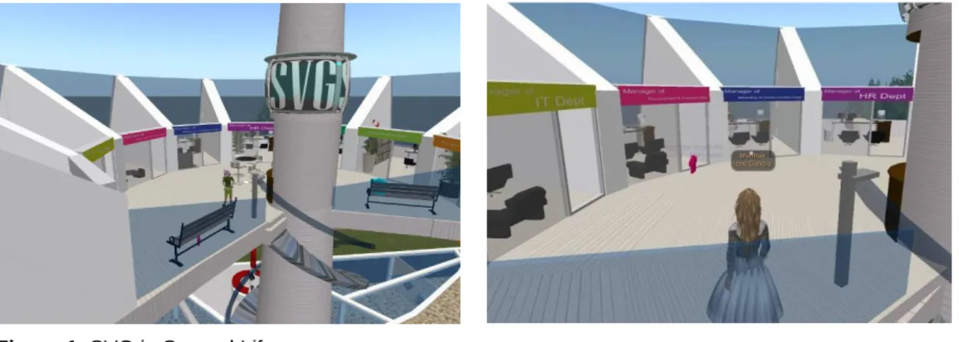 Figure 1: SVG in Second Life 