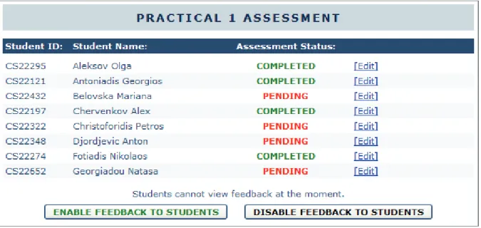 Figure 2: Assessment status student list 