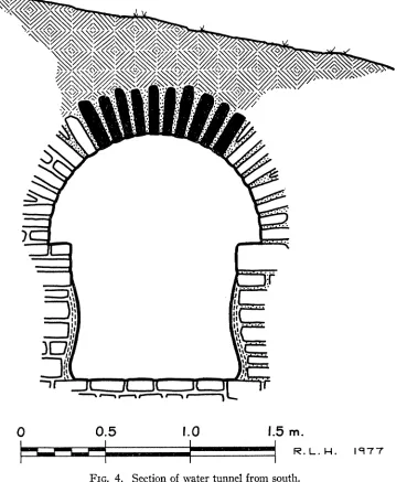 FIG. 4. Section of water tunnel from south. 