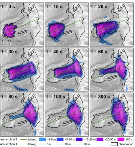 Fig. 9.φ35computed ﬂow depth assuming talweg 1 is shown as reference (seeFig. 9: Time series of flow depth distribution simulated with  = 35° and of 20 m, assuming talweg 2