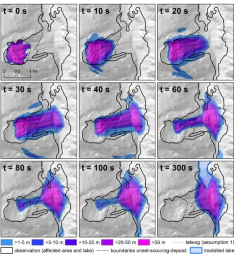 Fig. 7.size of 20 m.  Time series of ﬂow velocity distribution simulated with35◦ and δ = 22◦ at a cell size of 20 m.