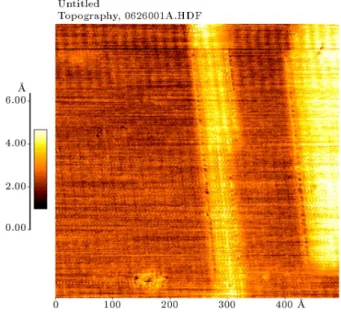 Figure 2. Atomically resolved NC-AFM image of the (2  4) InP (001)at terraced surface after the 4th cycle of sputtering + annealing.