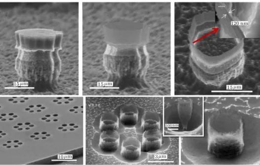 Figure 9. The evolution of highly featured, three-dimensional nano-wall structures. The top images belong to the formation of nano-metric featured Si/SiO 2 with a wall thickness below 120 nm