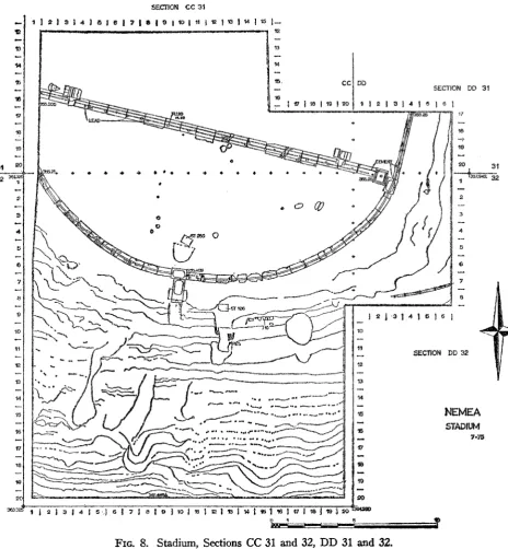 FIG. 8. Stadium, Sections CC 31 and 32, DD 31 and 32. 