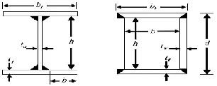 Figure 1. The geometry of welded sections of box and H shaped 