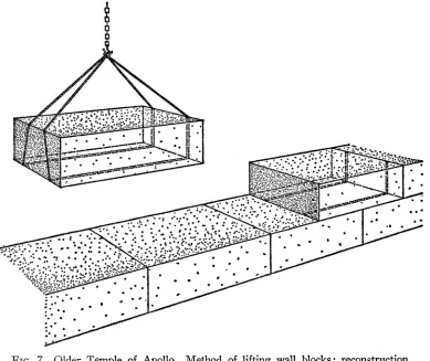 FIG. 7. Older Temple of Apollo. Method of lifting wall blocks: reconstruction. 