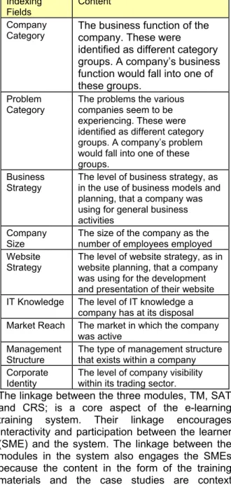 Table 2. Case indexing fields  Indexing 