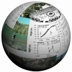Figure  6.  The  concept  of  a  three-dimensional  learning sphere that represents a complete set of  information on a topic