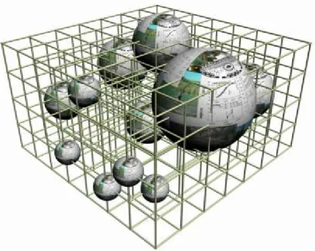 Figure 7. A rigid lattice that represents the universe of knowledge on a particular broad topic