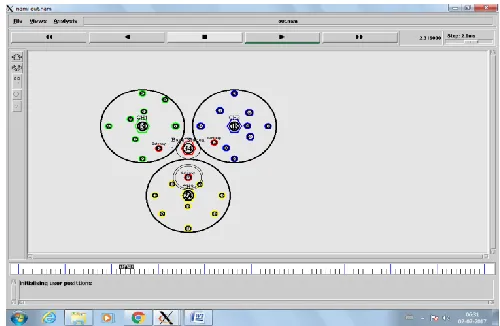 Fig. 7:  Initialising the User Position  