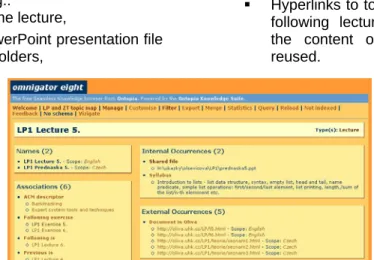 Figure 2: Topic page of 5th lecture of Logic programming course 