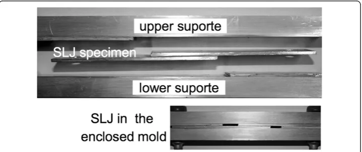 Figure 1 Mold for single lap joint specimen.