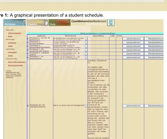 Figure 2: An example of a table showing all student assignment responses and comments  from the supervisor