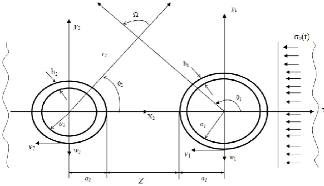 Fig 1:  The settlement scheme 