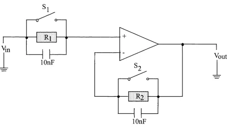 Figure 2.6. The arrangement for measuring the input bias currents at the non-inverting 