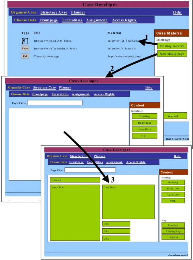 Figure 2: Features of Organise Case in Case-Developer® 