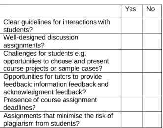 Table 3: Checklist for authors for quality  assurance of an online course. 