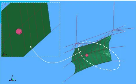 Fig. 10.Figure 10. The verified FE model of the R-LPR now impacted by the ETAG027-like block    The veriﬁed FE model of the R-LPR now impacted by theETAG027-like block.