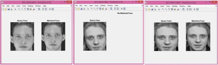 Figure 4: match and no match faces. 
