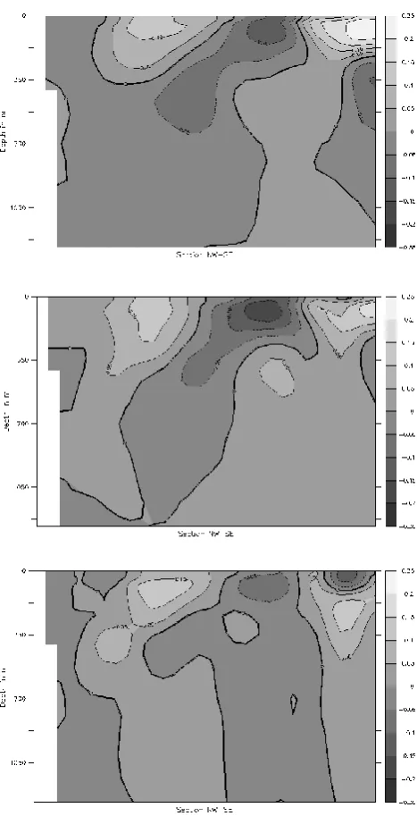 Fig. 9.Evolution of the adjustment error E(t) at the parkingdepth computed from realistic surface data with different coverage:P=182, 42, 9 (a), and P=3, 4 (b).