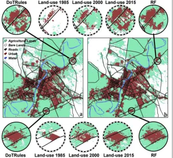 Fig. 4. Samples of low uncertainty (a, left) and high uncertainty (b, right) rules extracted using DoTRules