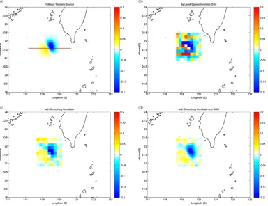 Figure 4. The tsunami source profiles. (a) Fictitious tsunami source. (b) by Least square 