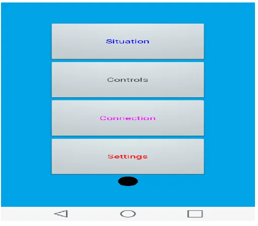 Fig. 6:  Arduino IDE 