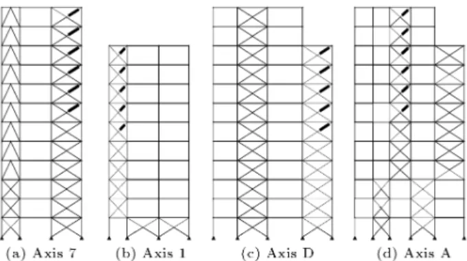 Figure 5. Maximum response of the building for ve scaled earthquake accelerations.