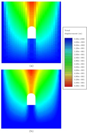 Figure 18. Contours of total elastic displacement predicted by (a) FEM explicit joint model and (b) FEM Cosserat model for joints oriented at 60  with respect to a horizontal plane.
