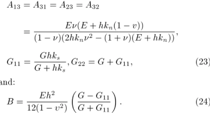 Figure 2. (a) Representative elementary volume of a layered material; (b) Characteristic volume of a homogeneous classical continuum; (c) Interface between layers; (d) Characteristic volume of a Cosserat layered continuum and the non-zero stress and couple