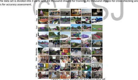 Figure 5 . Some pictures of MS COCO data set 
