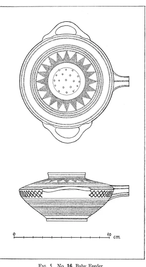 FIG. 5 No. 16 Baby Feeder. 