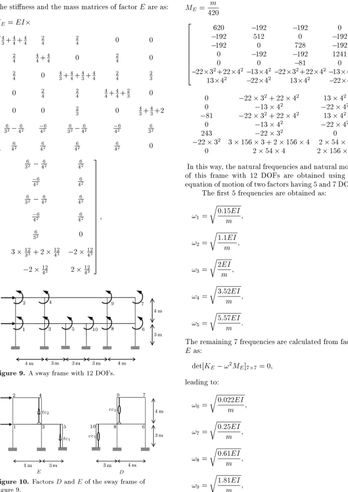 Figure 9. A sway frame with 12 DOFs.